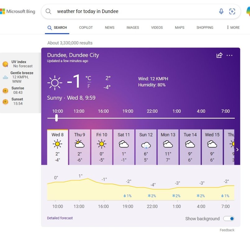 Screenshot_8-1-2025_10113_www_bing_com.thumb.jpeg.fcac867af3b2e4323272f0b88f8d3e51.jpeg
