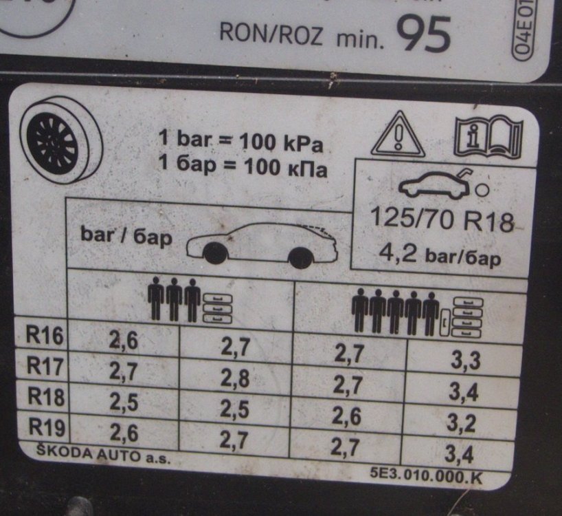 tyre_pressure_plate.jpg