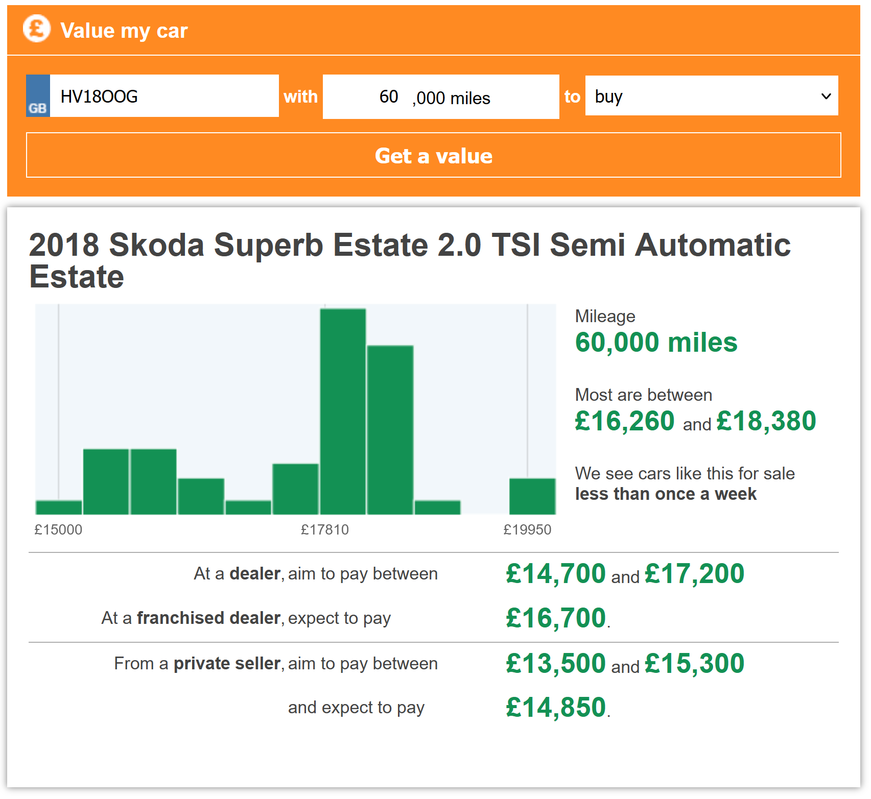 Buying my first Skoda - help needed