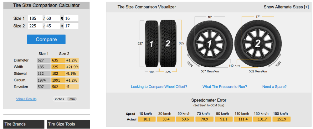 Wheel Comparison.png