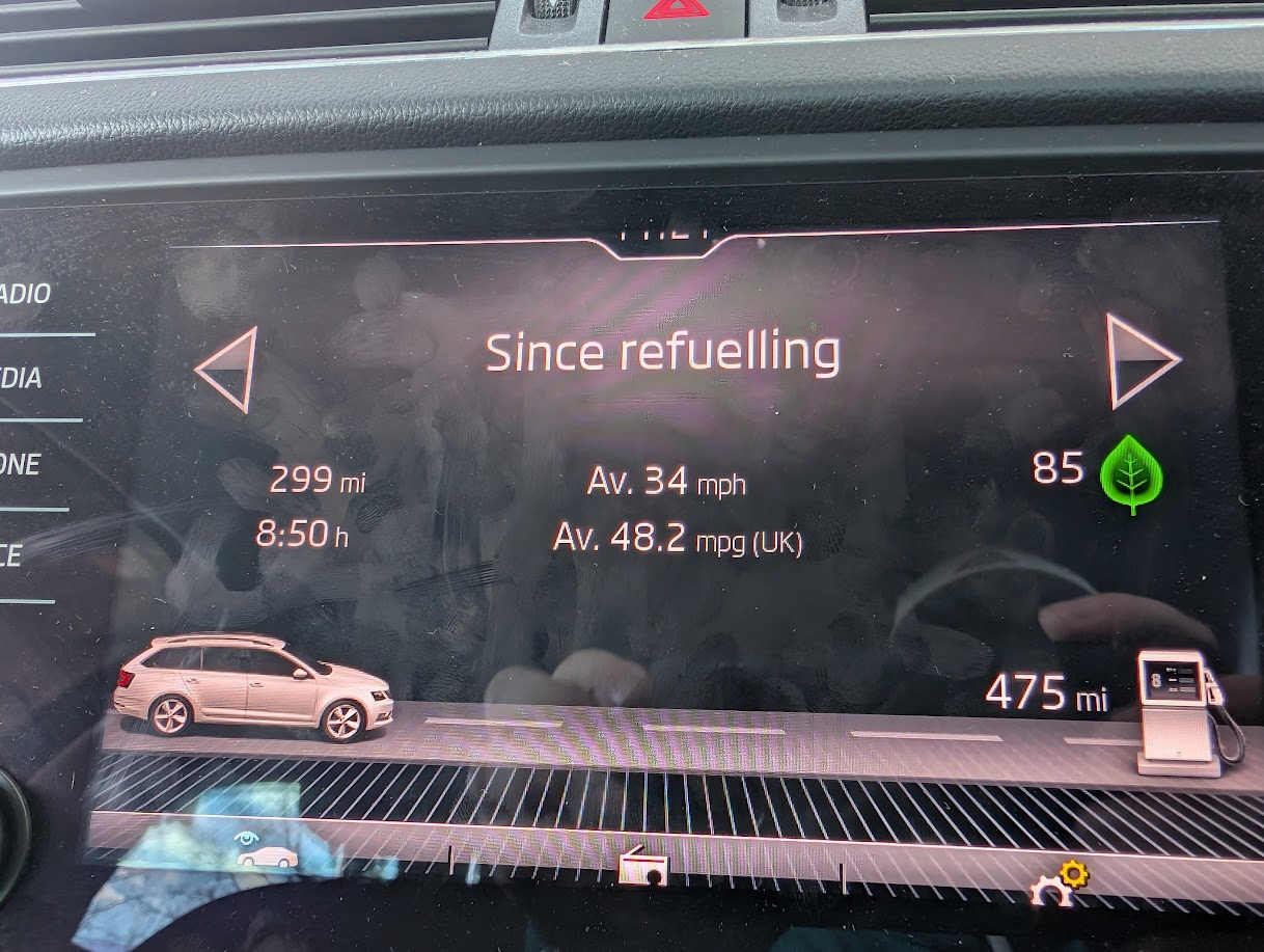 2020 TSI 1.5 SE L automatic a good buy?