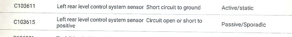 Help AFS cornering light error