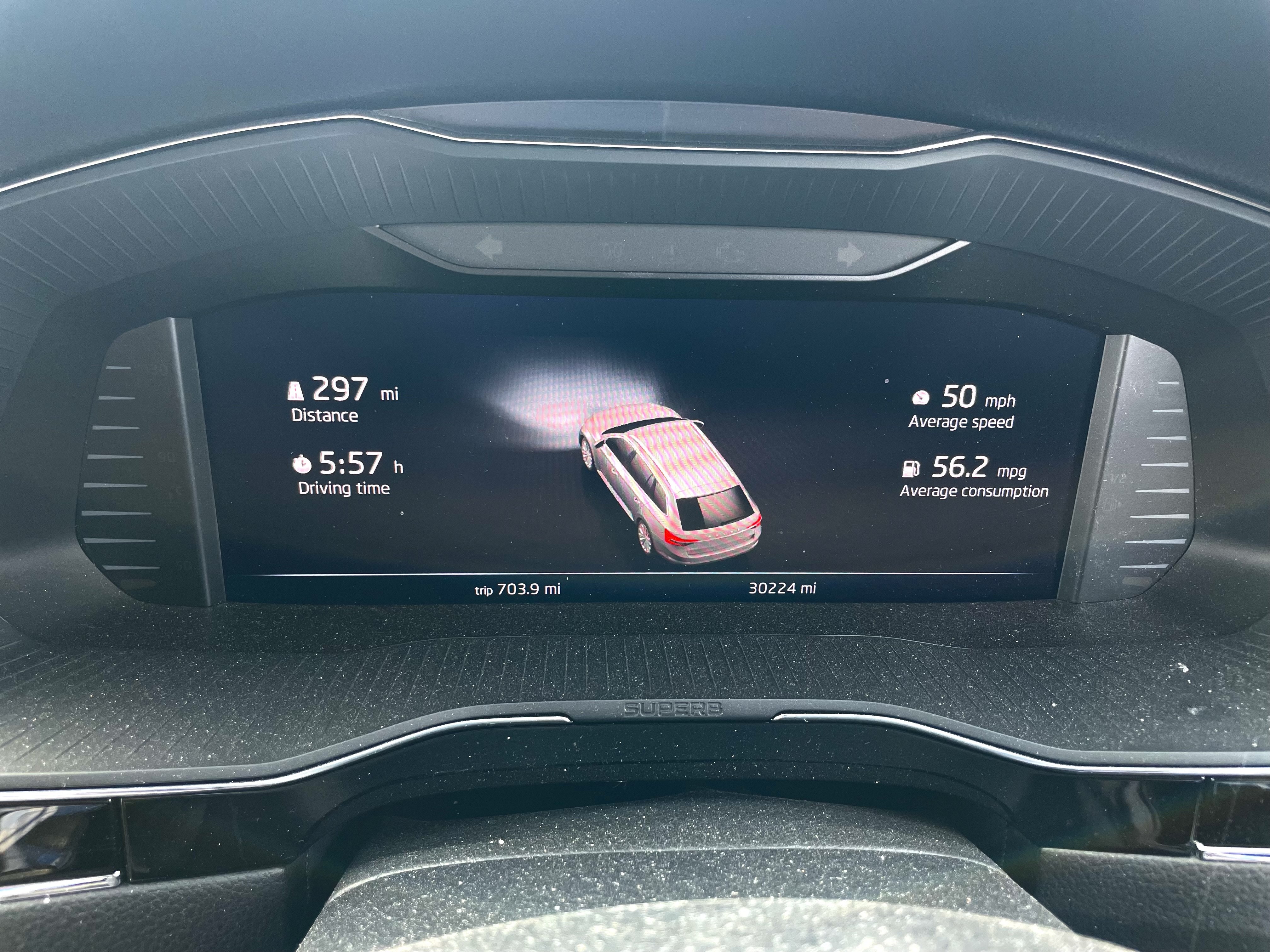 Few questions regarding a used Superb (including 1.5 vs 2.0 TSI and mpg question)