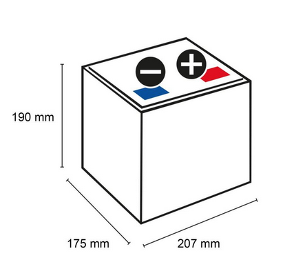 Battery Change 202 Kamiq SEl