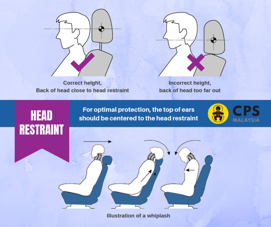 Vehicle-Parts-Head-rest.png
