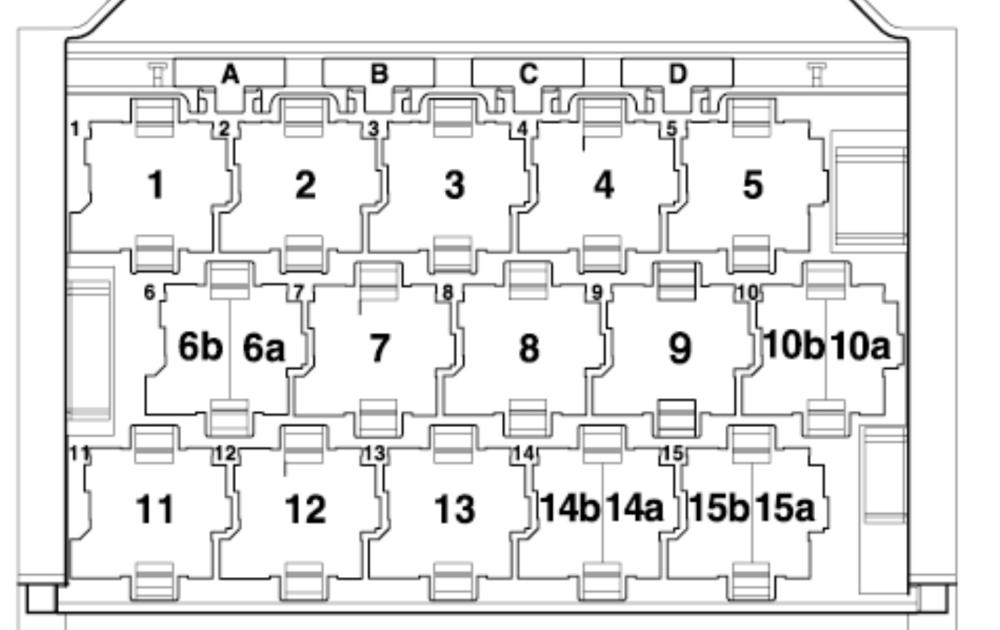 Relay position assignment in the relay carrier.png