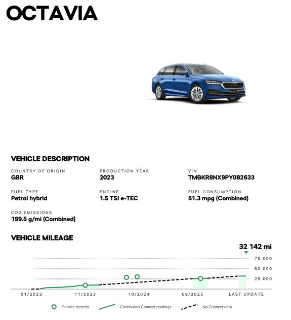 ?correction of DVSA (VOSA) wrong MOT mileage