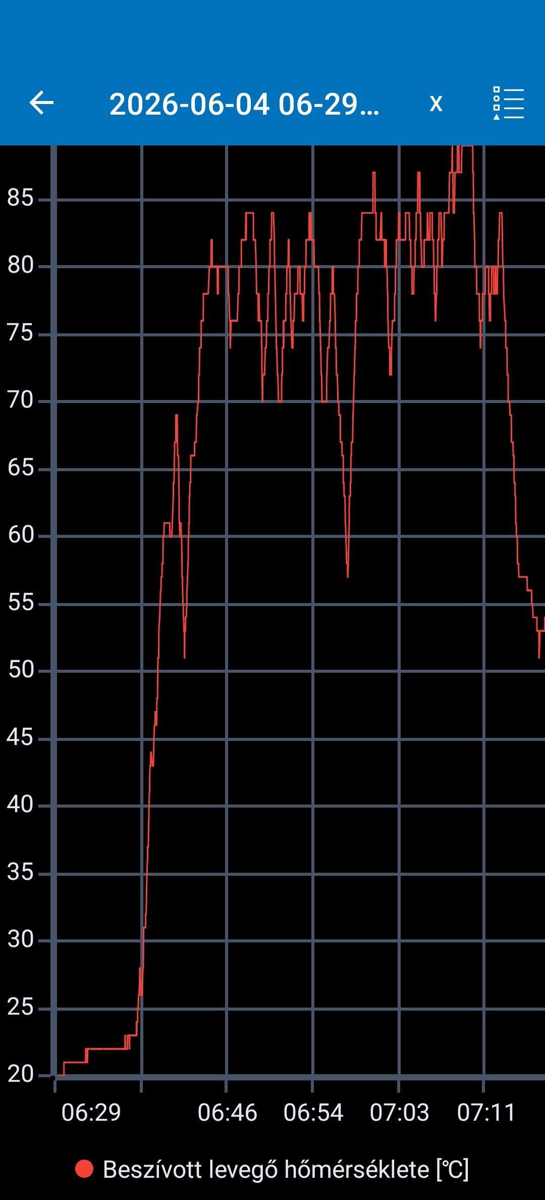 EGR error after replacement