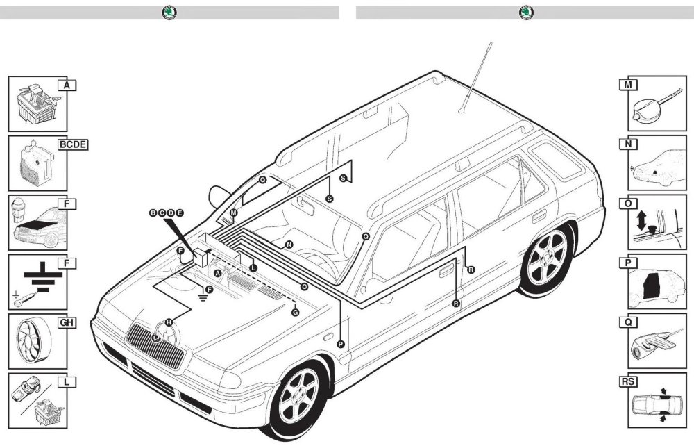 skoda_felicia_alarm_laserline_0002.jpg