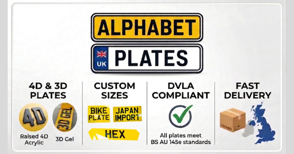 Alphabet_plates_uk_road_legal_number_plate-supplier_in_the_Uk.jpg