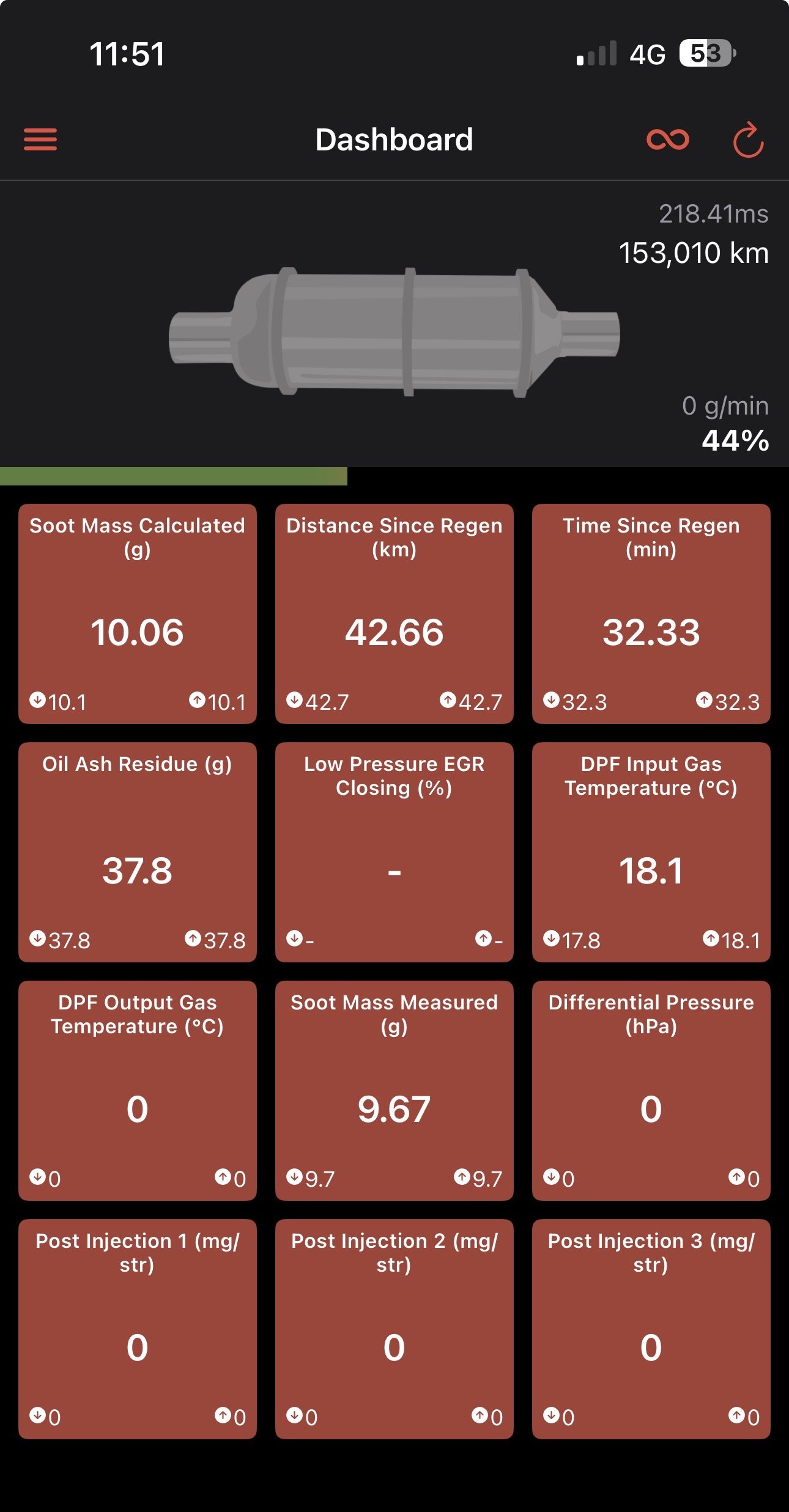 Dpf help
