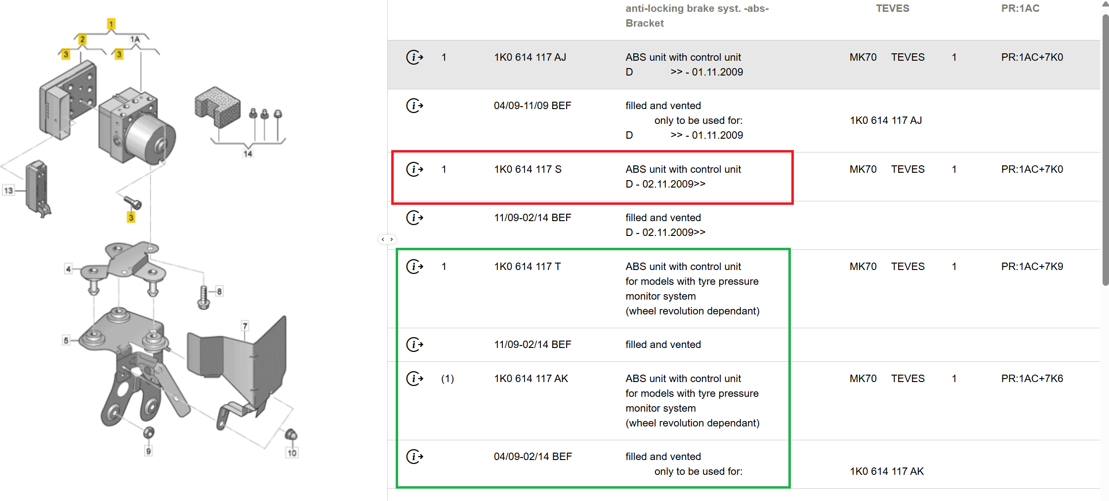 Can I enable Indirect (ABS wheel sensor based) TPMS on 2012 Yeti SE?