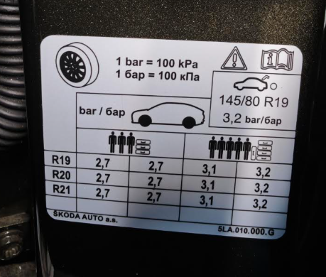 Enyaq 85 sel 2026 tyre pressures